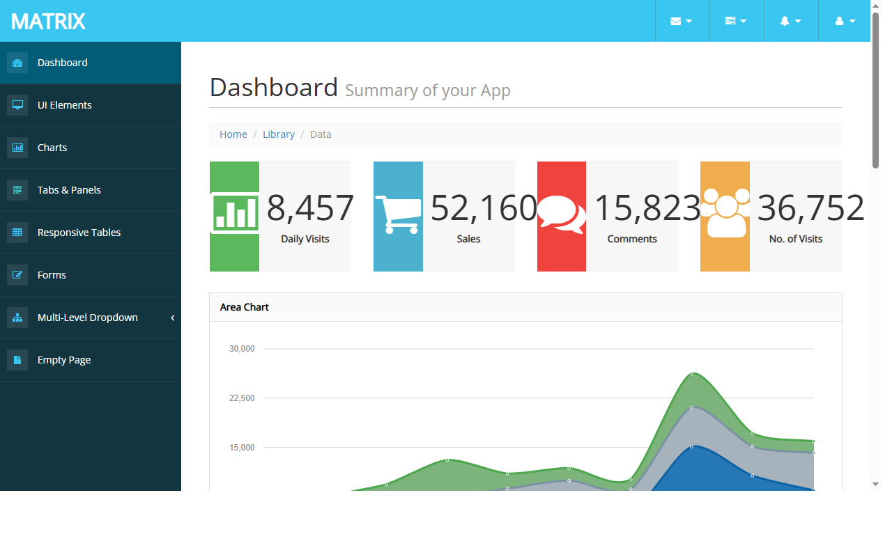 Matrix-free-bootstrap-admin-template