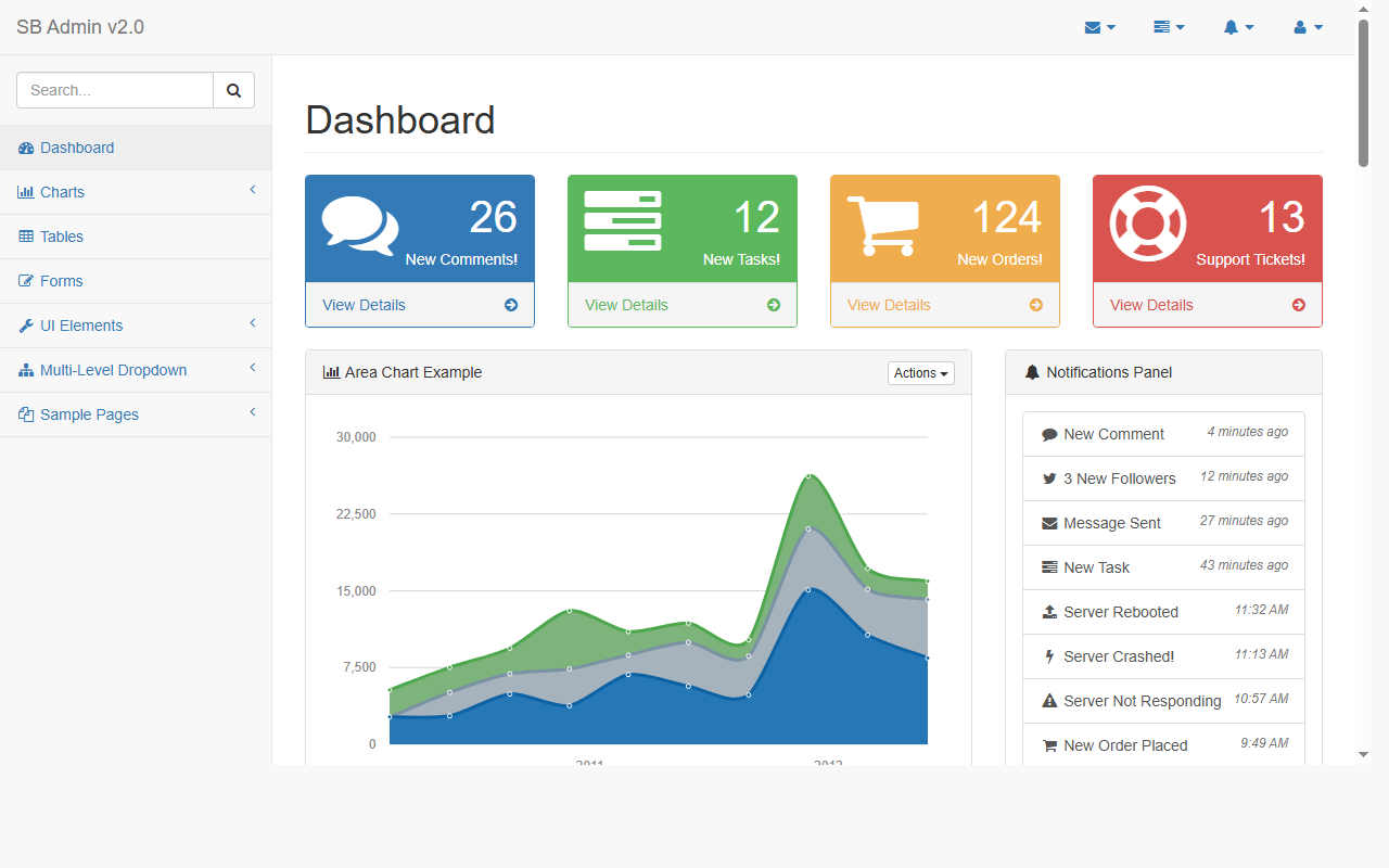 Startbootstrap-sb-admin-2-1.0.